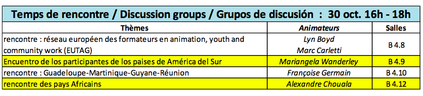 RIA2013Paris-Discusion groups